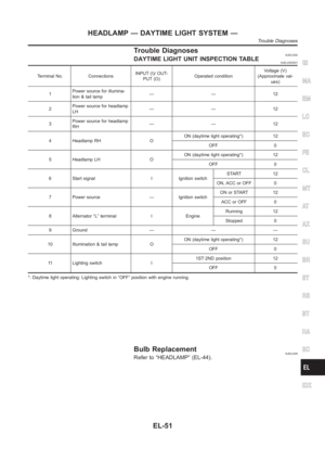 Page 2387