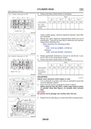 Page 244