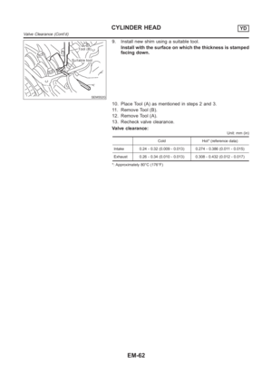 Page 246