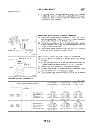 Page 260