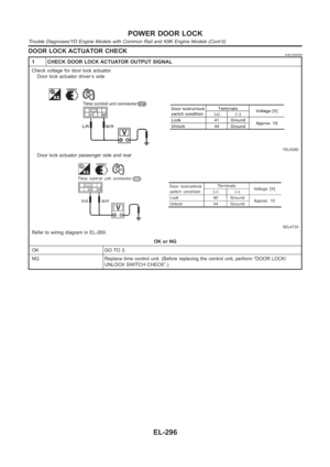 Page 2632