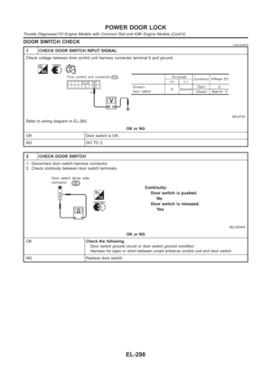 Page 2634
