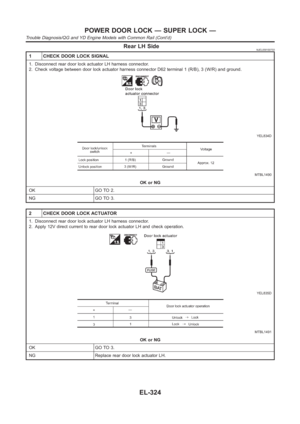 Page 2660