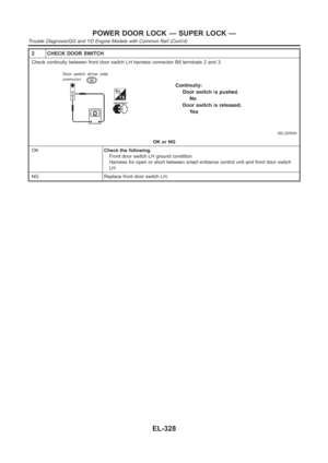 Page 2664