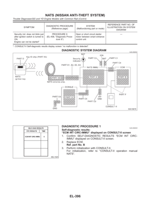 Page 2732