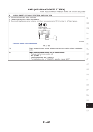 Page 2741
