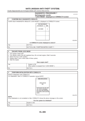 Page 2742
