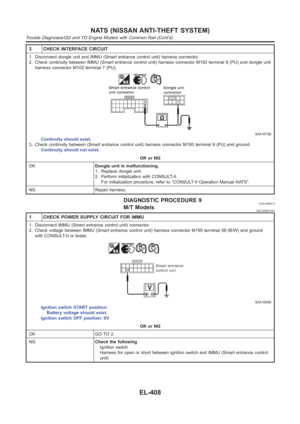 Page 2744