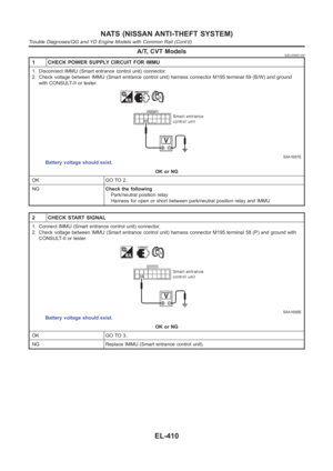 Page 2746