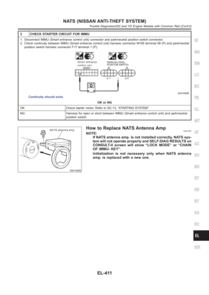 Page 2747