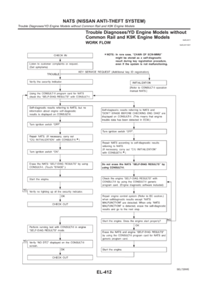 Page 2748