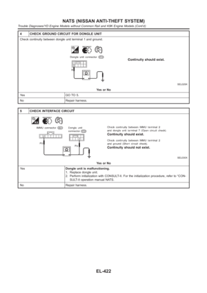 Page 2758
