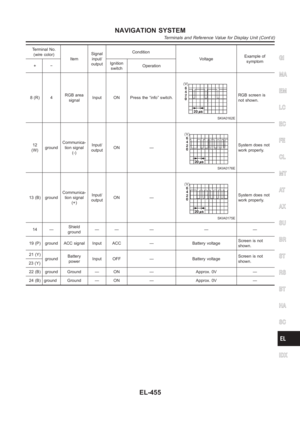 Page 2791