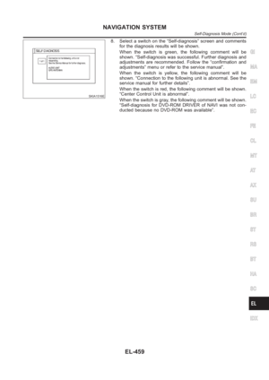 Page 2795