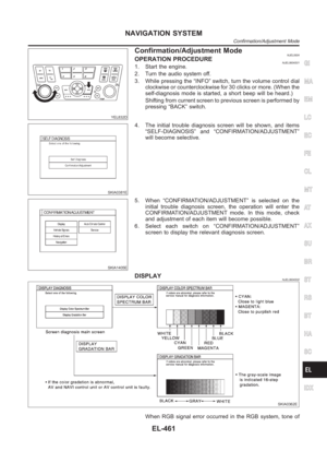 Page 2797