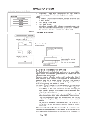 Page 2800