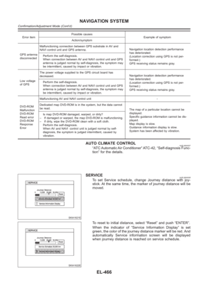 Page 2802
