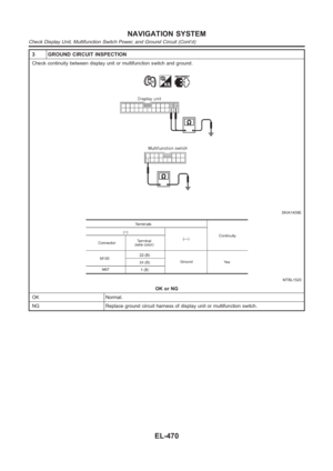Page 2806