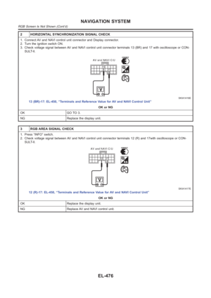 Page 2812