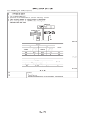 Page 2814