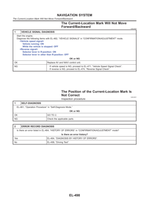 Page 2834