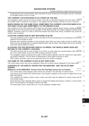Page 2843