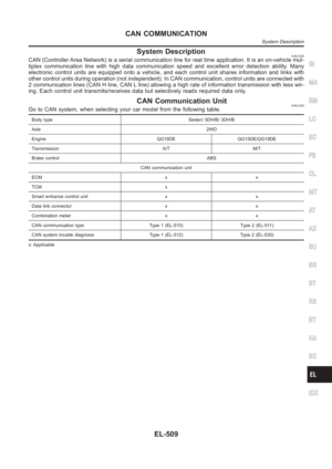 Page 2845