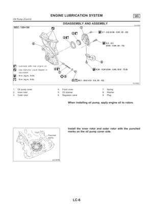 Page 288
