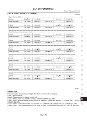 Page 2871