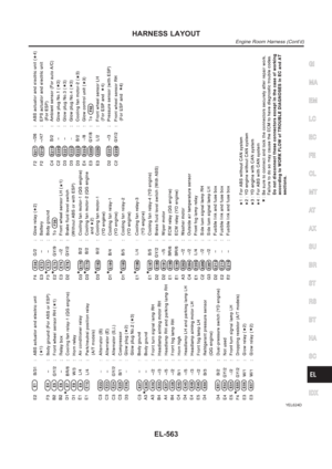 Page 2899