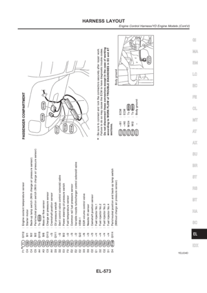 Page 2909