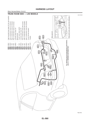 Page 2916