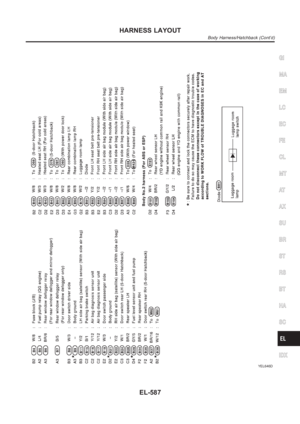 Page 2923