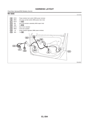 Page 2930
