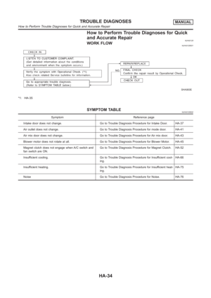 Page 2970