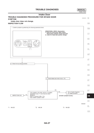 Page 2973
