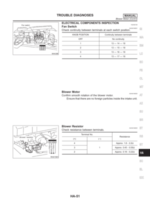 Page 2987