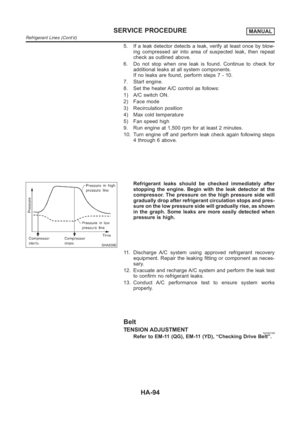 Page 3030