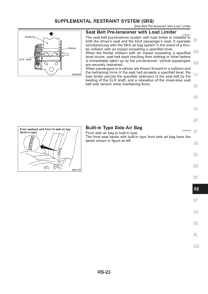 Page 3055
