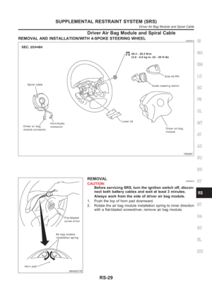 Page 3061