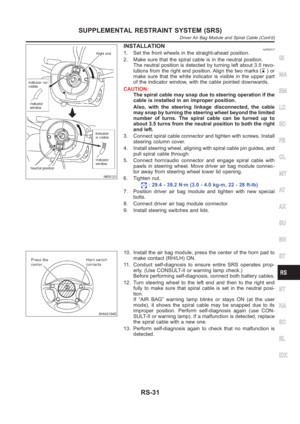 Page 3063