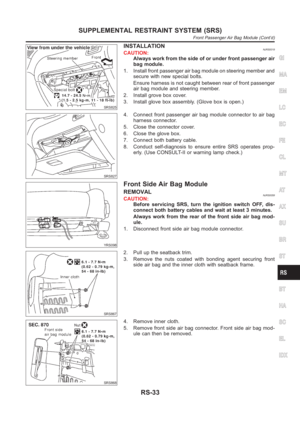 Page 3065