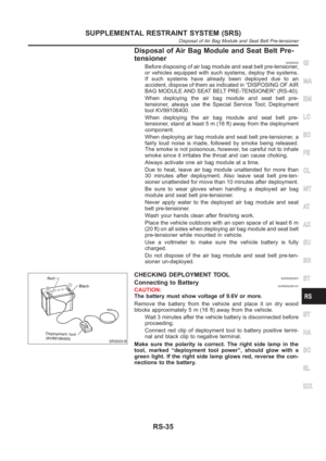 Page 3067