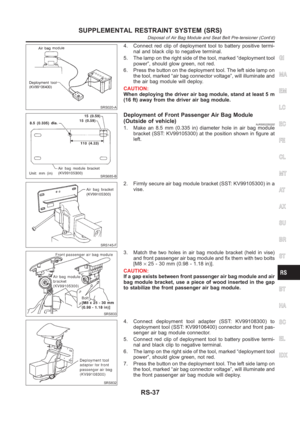 Page 3069