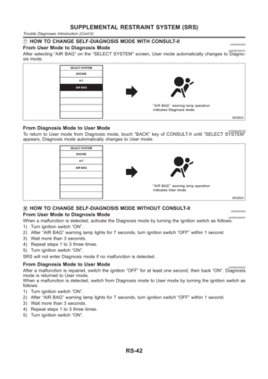 Page 3074