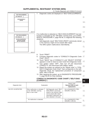 Page 3083