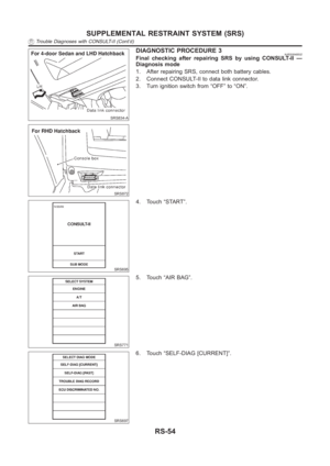 Page 3086
