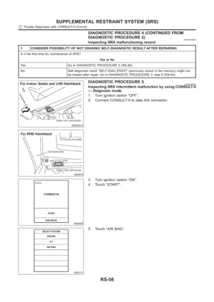 Page 3088