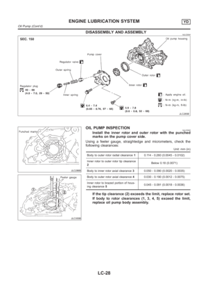 Page 310