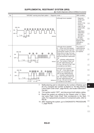 Page 3093